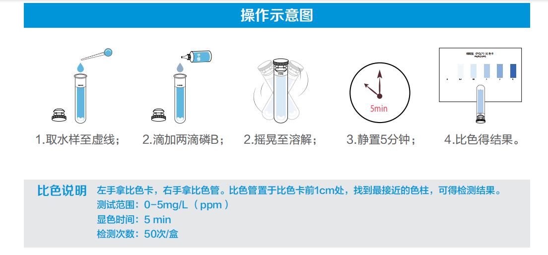 总磷检测试剂盒操作示意图