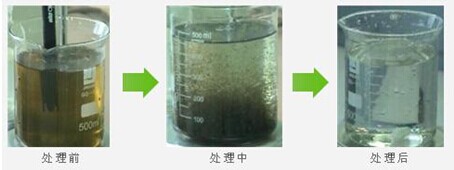 聚合硫酸铁的废水混凝处理应用
