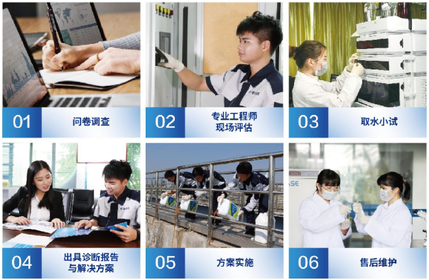 聚合硫酸铁生产厂家