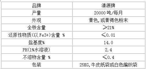 固体聚合硫酸铁