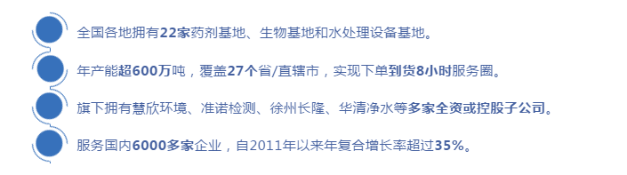 深圳市长隆科技有限公司