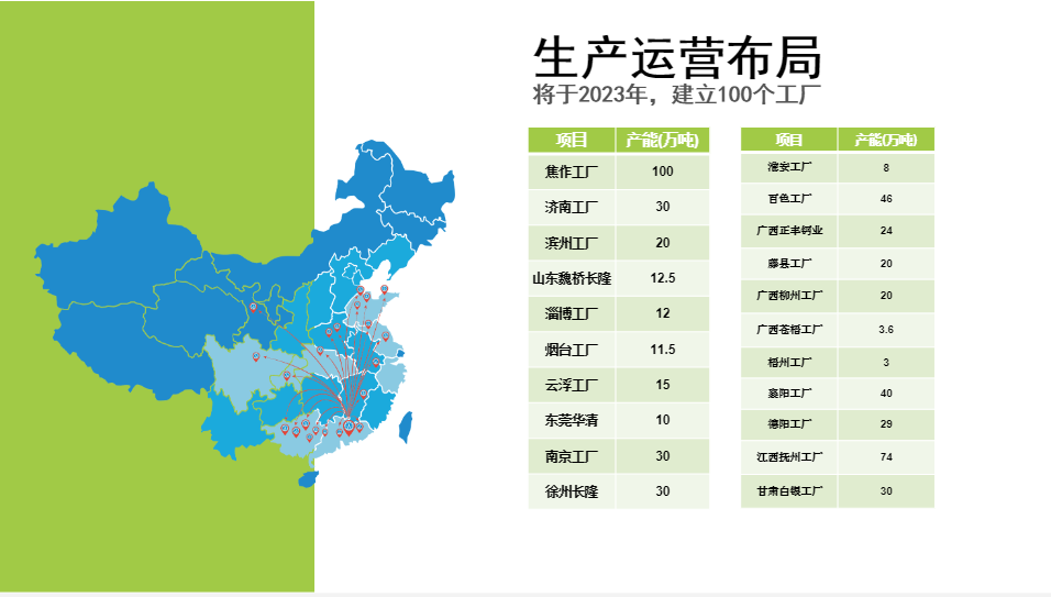 长隆科技工厂分布