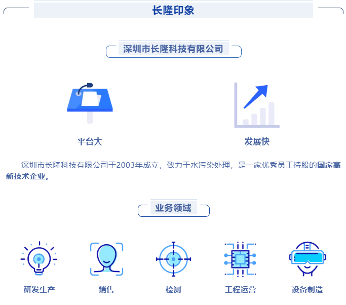 长隆科技2021年度秋招启动