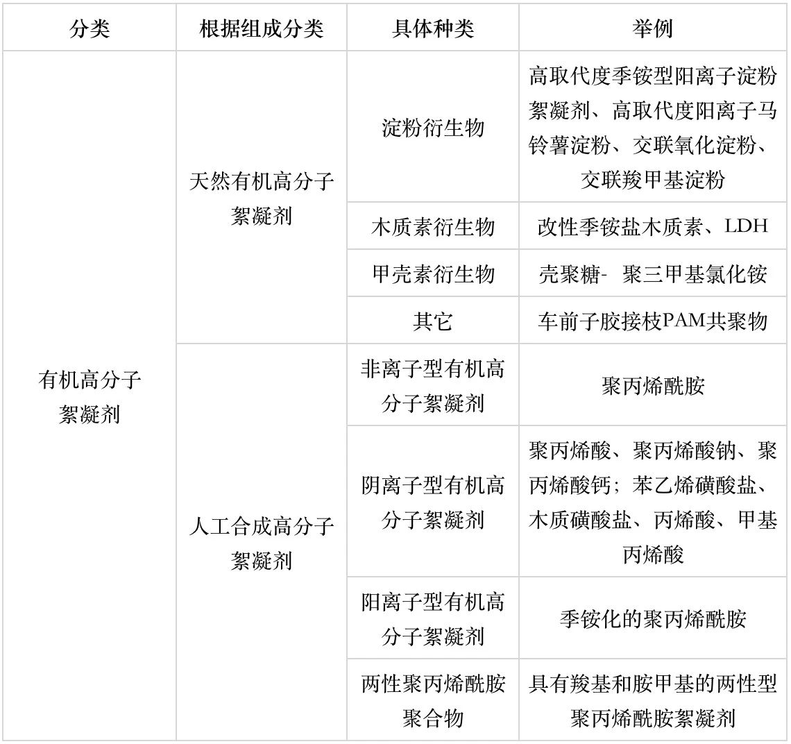 有机高分子絮凝剂