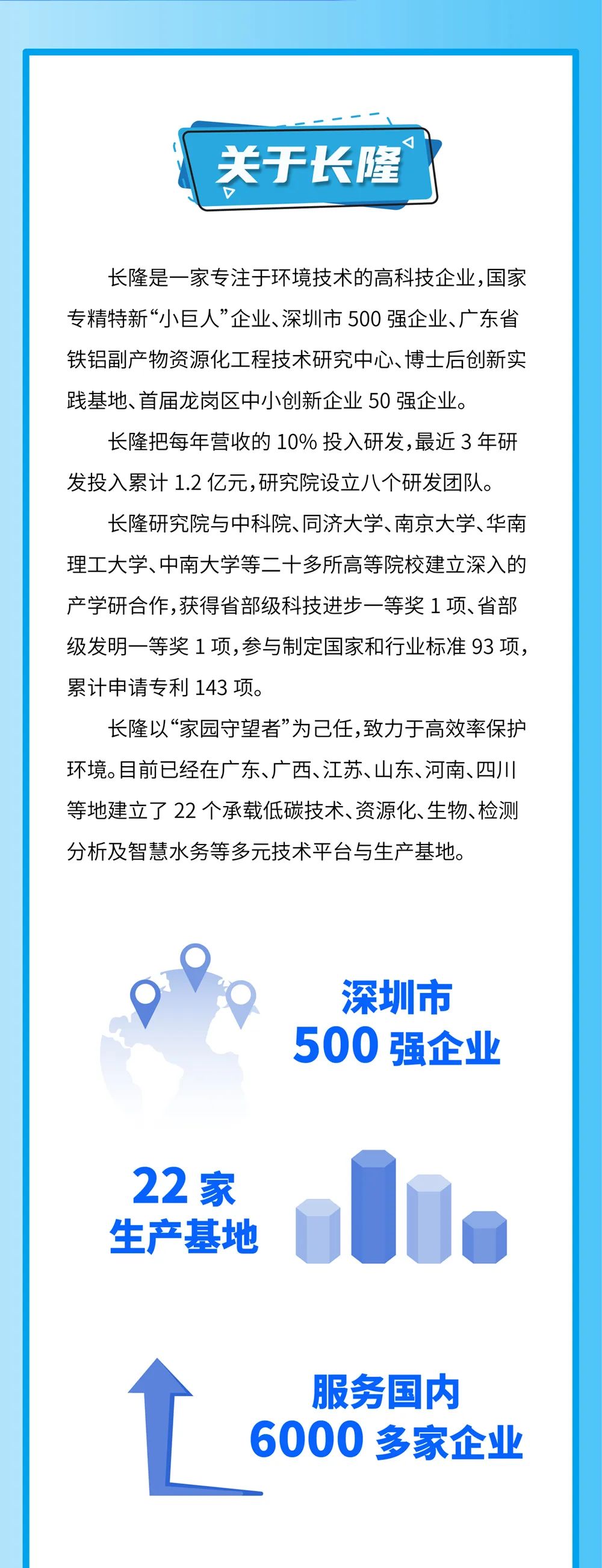 关于长隆