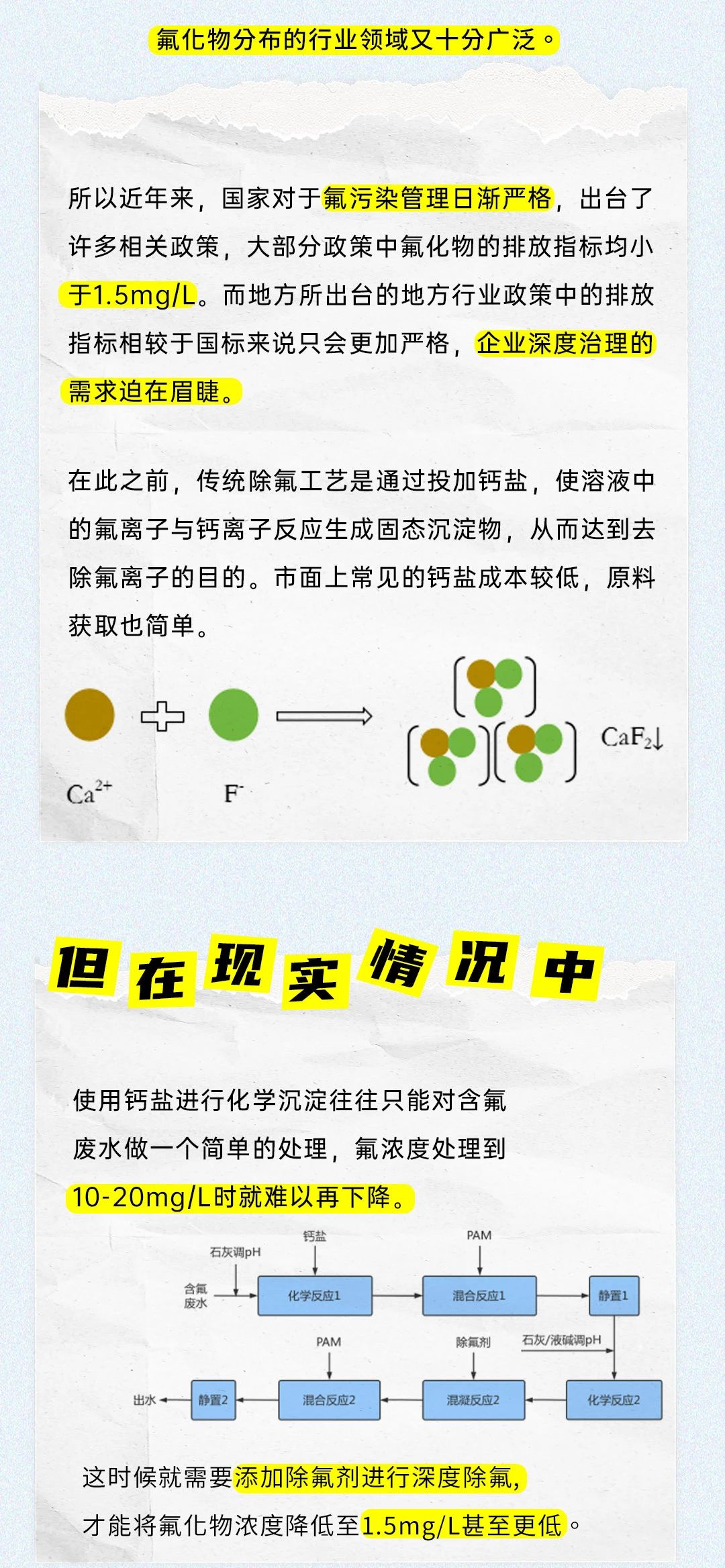 氟化物分布及特性